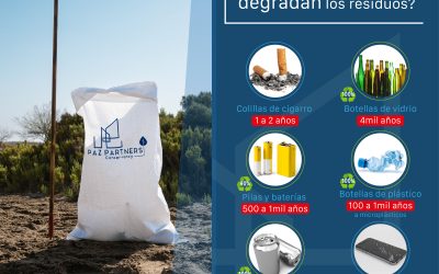 La Importancia de Reciclar